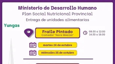 Comer en Casa: unidades alimentarias en localidades de Yungas