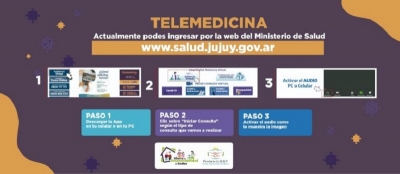 Telemedicina : atenci&oacute;n m&eacute;dica desde el hogar