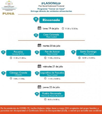 Programa Comer en Casa entregar&aacute; Unidades Alimentarias en localidades de la Puna