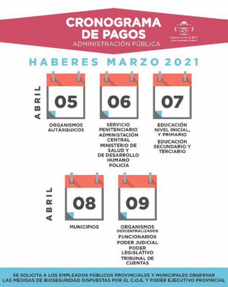 Cronograma de pago correspondiente del mes de Marzo