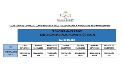 Cronograma de pago a planes de contingencia y contenci&oacute;n social
