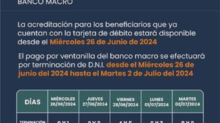 Cronograma de pagos de Plan de Contingencia y Contenci&oacute;n Social