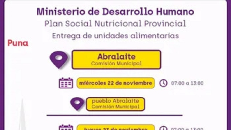 Contin&uacute;a la entrega de refuerzos alimentarios en Quebrada y Puna