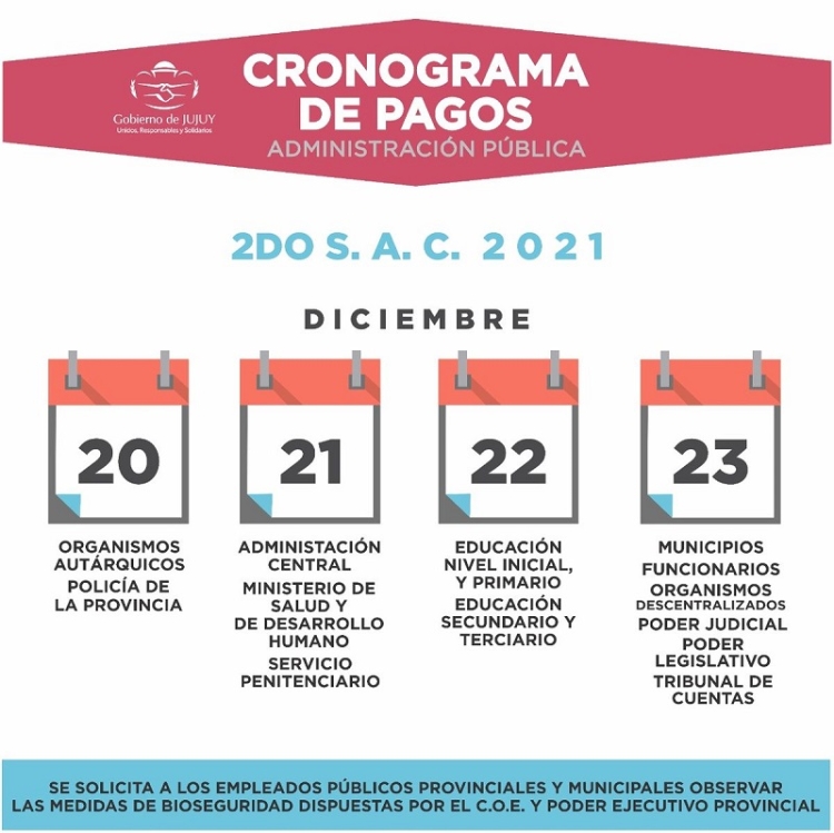 El lunes 20 de diciembre comienza el Cronograma de Pagos 2do S.A.C 2021