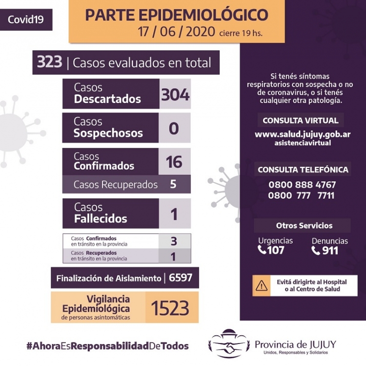 Fuerte trabajo de contenci&oacute;n para evitar la circulaci&oacute;n viral