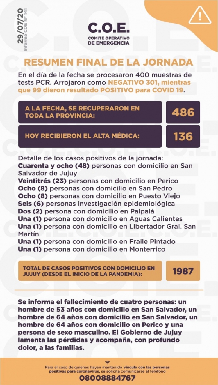 INFORME COE N 141