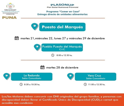 Familias de Puesto del Marqu&eacute;s y Uqu&iacute;a recibir&aacute;n unidades alimentarias del Programa
