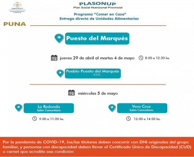 Entrega de unidades alimentarias en Puesto del Marqu&eacute;s, Tres Cruces, Maimar&aacute; y Cusi Cusi