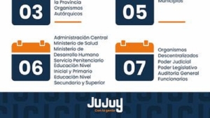 El s&aacute;bado 3 de agosto inicia el cronograma de pagos para los agentes de las reparticiones p&uacute;blicas