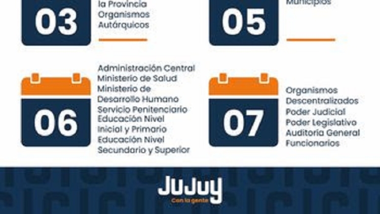 El s&aacute;bado 3 de agosto inicia el cronograma de pagos para los agentes de las reparticiones p&uacute;blicas