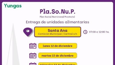 Comer en Casa: Contin&uacute;a la entrega de unidades alimentarias en Quebrada y Yungas