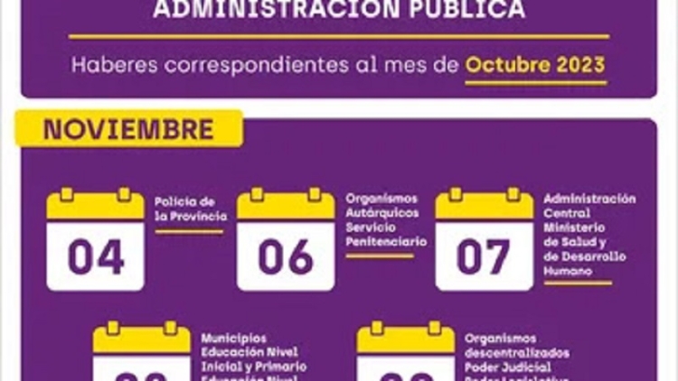 Cronograma de Pagos por octubre de 2023