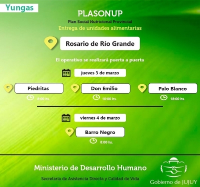 Comer en Casa: Familias de Rosario de R&iacute;o Grande, El Fuerte y Arrayanal recibir&aacute;n Unidades Alimentarias