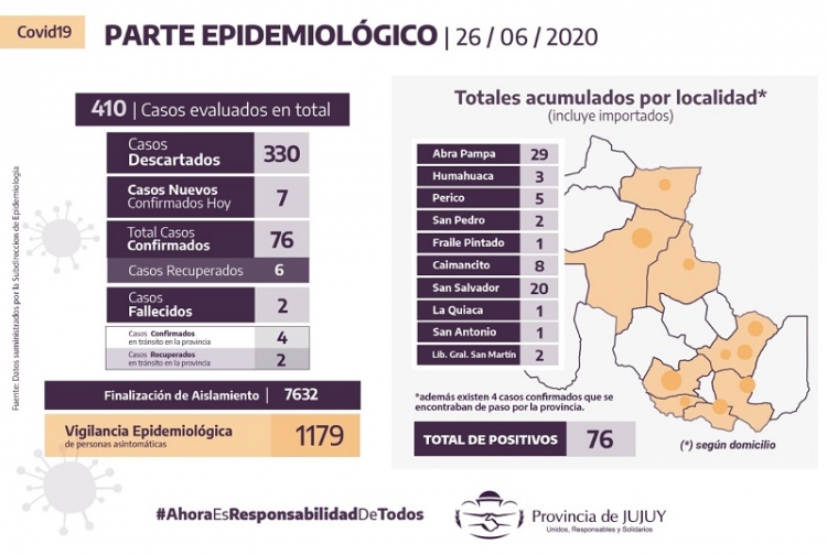 INFORME COE N&deg; 108