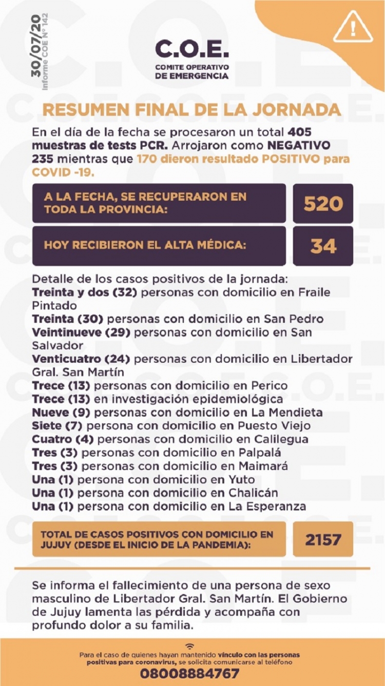 INFORME COE N 142