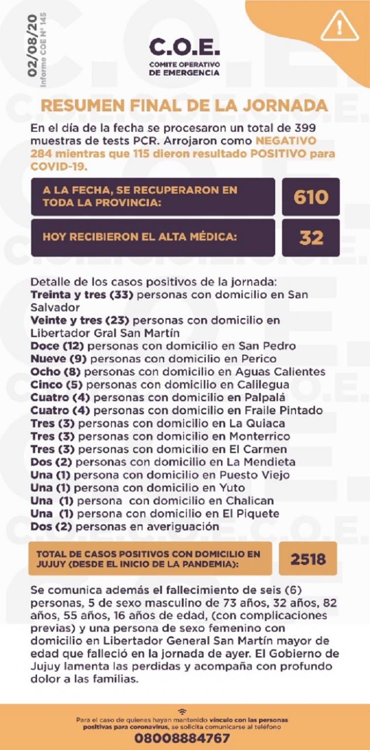 INFORME COE N 145