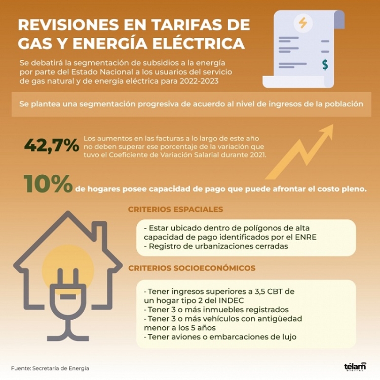 Arrancan audiencias p&uacute;blicas para debatir precios del gas, electricidad y segmentaci&oacute;n de subsidios