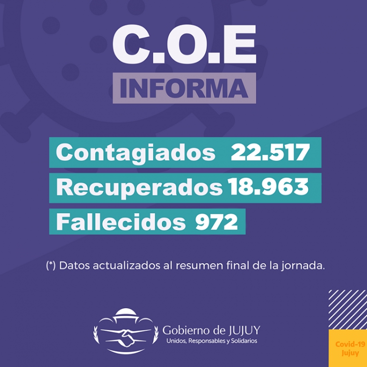 REPORTE DIARIO COVID-19