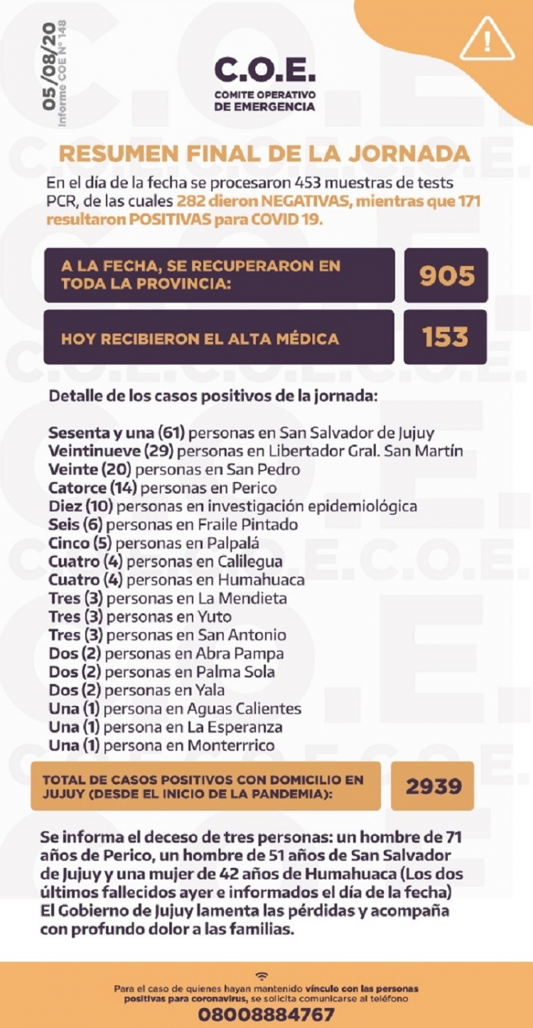 INFORME COE N 148