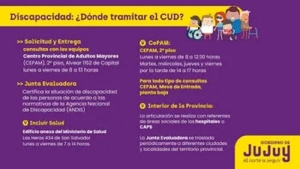 Cerca de 25 mil personas cuentan con CUD en Jujuy y m&aacute;s de la mitad accede a cobertura gracias al sistema p&uacute;blico
