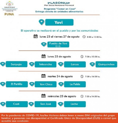 Comer en Casa: Entrega de Unidades Alimentarias en Yavi