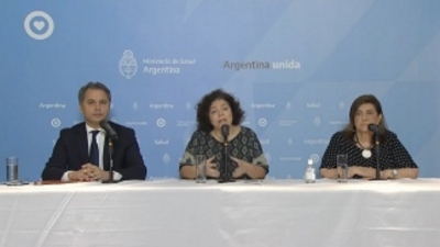 Reportan 19 nuevos casos y suman 97 los afectados en Argentina