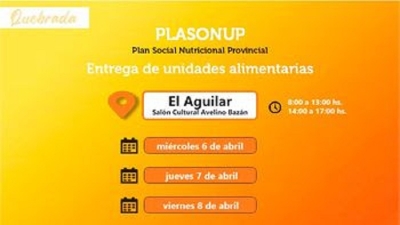 Comer en Casa: Entrega de Unidades Alimentarias en El Aguilar, Pumahuasi y Puesto del Marqu&eacute;s