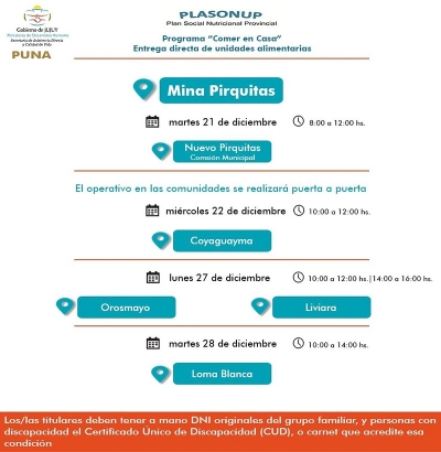 Comer en Casa: Comenz&oacute; la entrega de Unidades Alimentarias en Quebrada y Puna