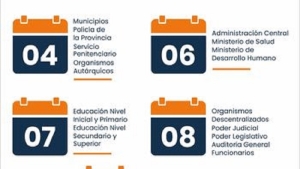 El s&aacute;bado 4 de enero inicia cronograma de pago a agentes de la repartici&oacute;n p&uacute;blica