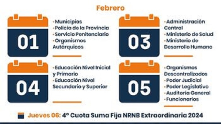 El s&aacute;bado 1 de febrero inicia el cronograma de pagos para los agentes de las reparticiones p&uacute;blicas
