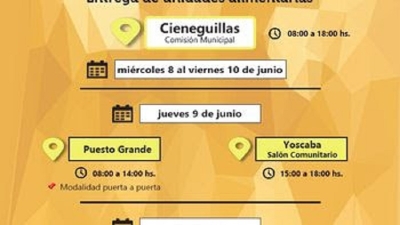 Comer en Casa: Entregar&aacute;n Unidades Alimentarias en Tres Cruces, Yavi, Cieneguillas y Susques
