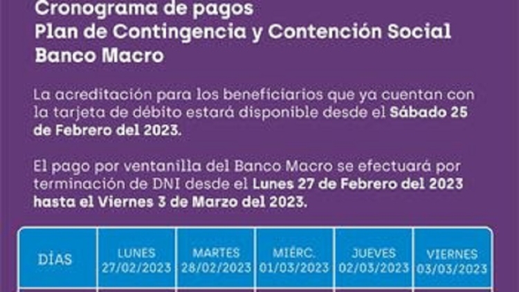 Cronograma de pagos de Plan de Contingencia y Contenci&oacute;n Social