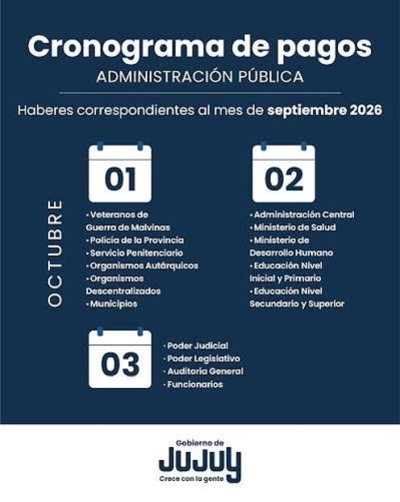 Este jueves 1 de octubre inicia el cronograma de pagos en Jujuy
