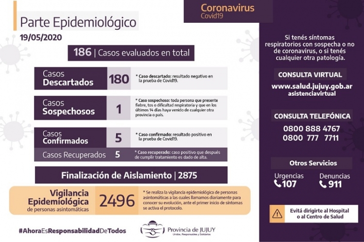 INFORME N&deg; 70 COE