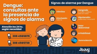 Dengue: Salud recuerda signos de alarma, ampl&iacute;a v&iacute;as a disposici&oacute;n para consulta y refuerza el seguimiento de pacientes