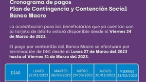 Cronograma de pagos de Plan de Contingencia y Contenci&oacute;n Social