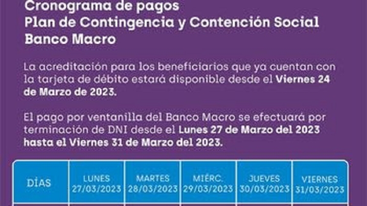 Cronograma de pagos de Plan de Contingencia y Contenci&oacute;n Social