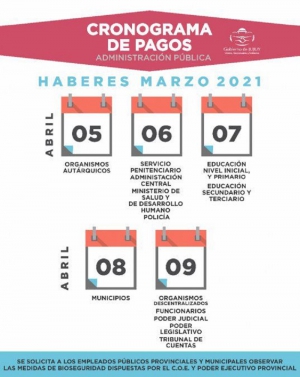 Cronograma de pago correspondiente del mes de Marzo