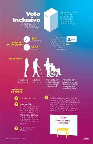 Elecciones inclusivas: por primera vez las personas no binarias podr&aacute;n votar con su nombre autopercibido