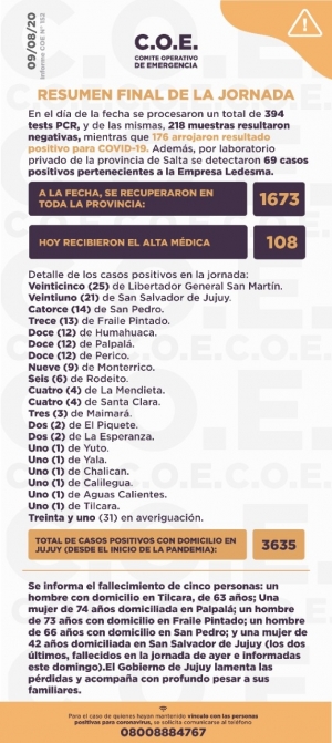 INFORME COE N&deg; 152