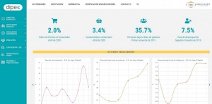 La DIPEC tiene una nueva web