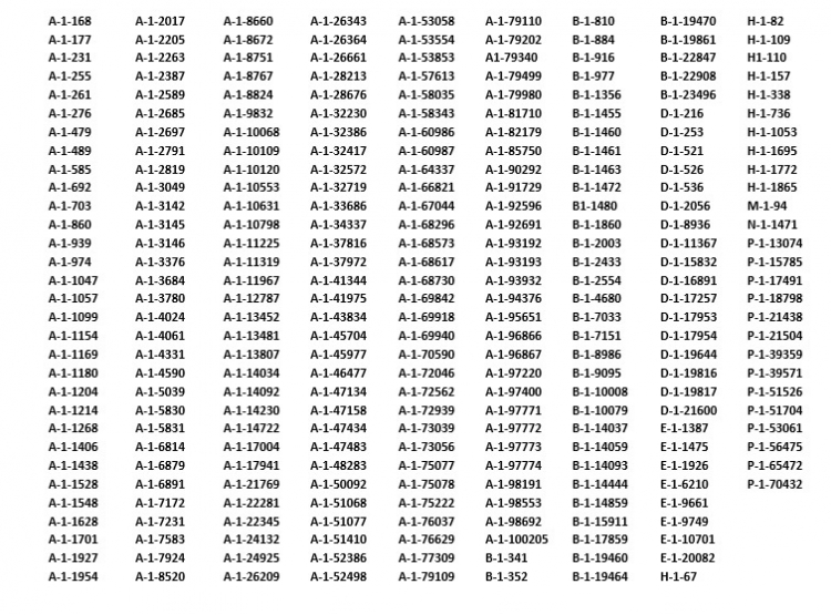 Comunicado inmobiliario de la Direcci&oacute;n Provincial de Rentas