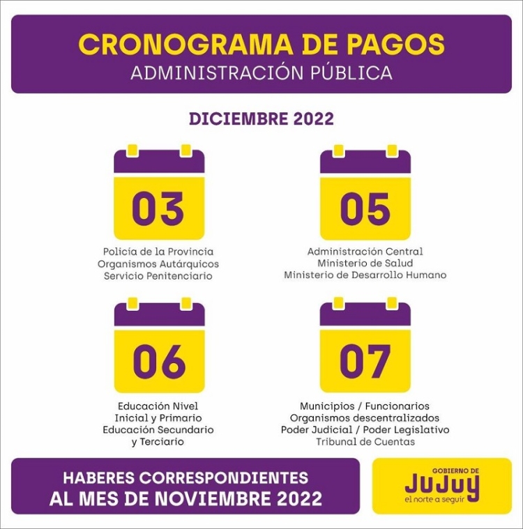 El ministro Sadir confirm&oacute; los cronogramas de pagos de haberes, aguinaldo y bono de fin de a&ntilde;o