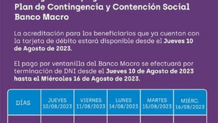 Cronograma de pagos de Plan de Contingencia y Contenci&oacute;n Social