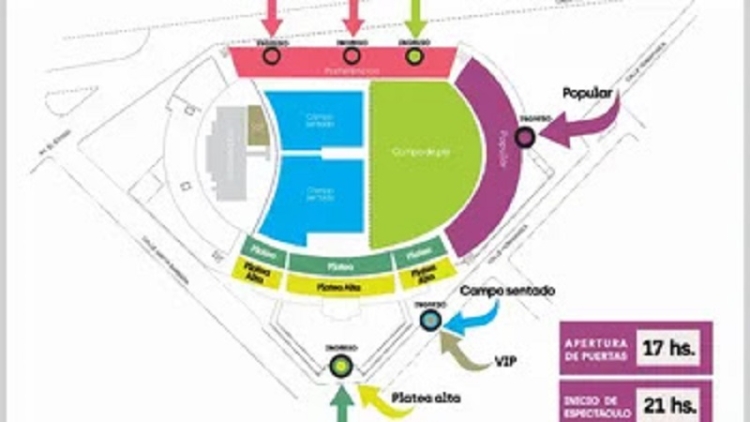 Operativo de ingreso al Estadio "23 de Agosto"