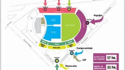 Operativo de ingreso al Estadio "23 de Agosto"