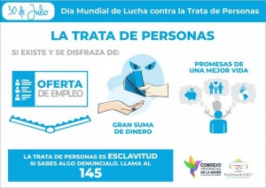 D&iacute;a Mundial contra la Trata de Personas