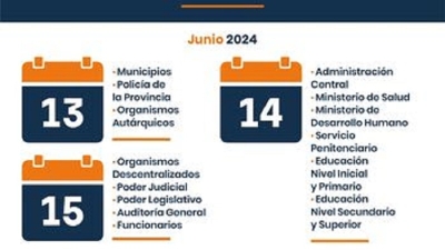 Cronograma del 1&deg; SAC para trabajadores estatales