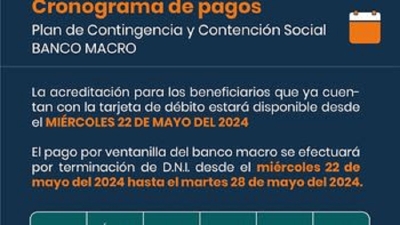 Cronograma de pagos de Plan de Contingencia y Contenci&oacute;n Social