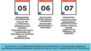 El jueves 5 de mayo comienza el Cronograma de Pagos
